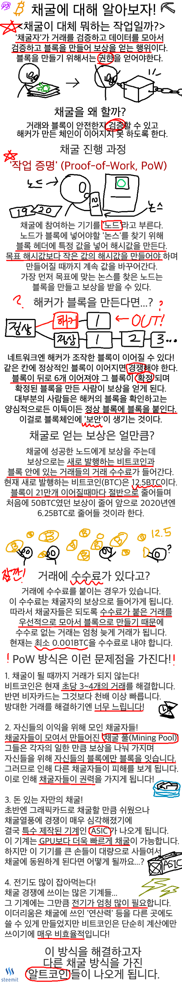 채굴2.png