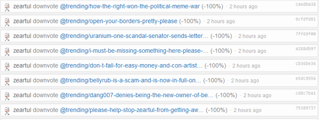 zeartul-downvote.png