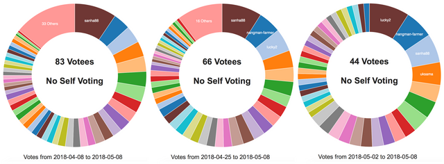 스크린샷 2018-05-08 오후 3.06.46-tile.png