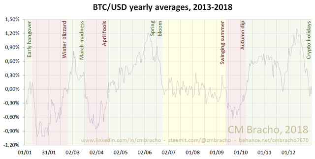 BTCUSD.png