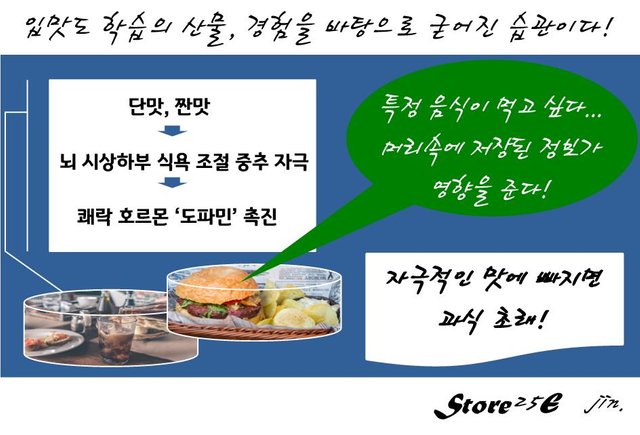 2015.5.1. 입맛도 전략이 필요하다..jpg