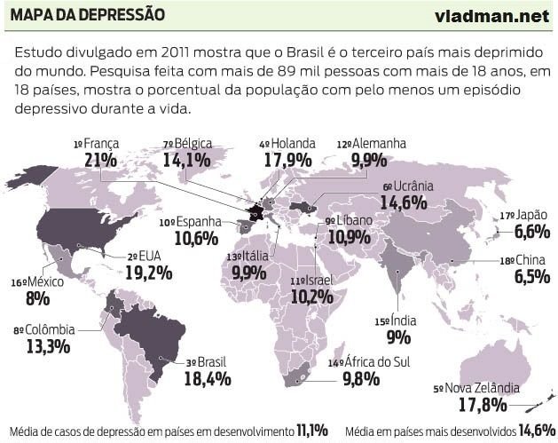 estatistica depressao.jpg