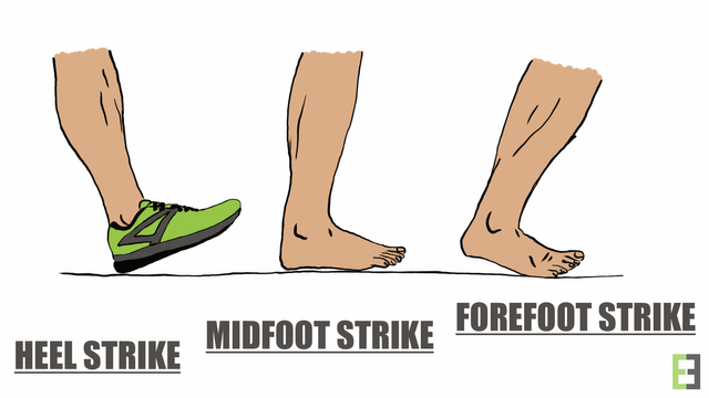 Footstrike patterns .png