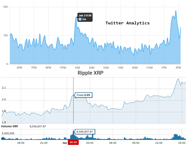 chart_20180102 2.png