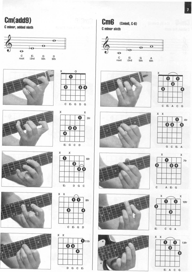 Pages from Enciclopedia visual de acordes de guitarra HAL LEONARD Page 007.png