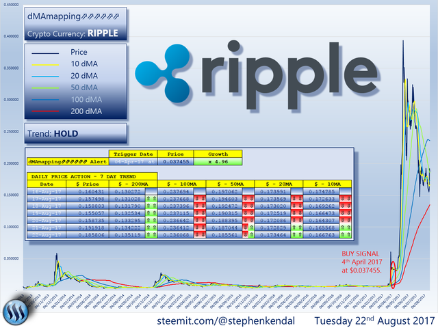 RIPPLE.png
