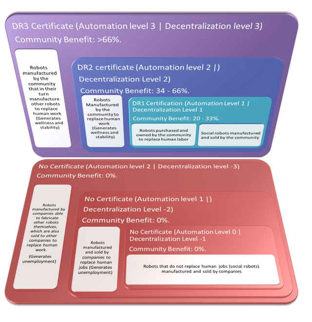 Konect_Certificados - EN -.png