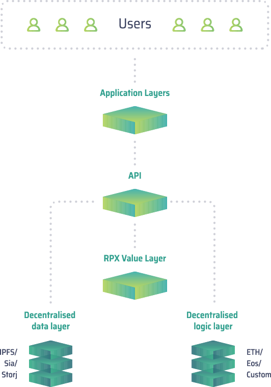 fig2-d684b4a39a7cfe1c63ea5ce5e4fae7d22246317dc3c36889b3e48fdc24d08ff0.png