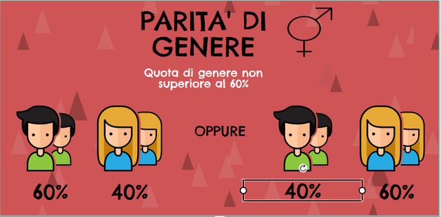 Catturparita genere.PNG