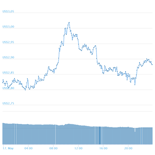 chart(2).png