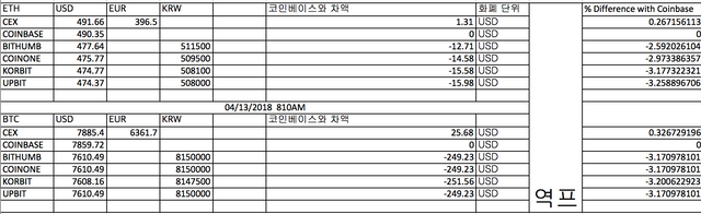 스크린샷 2018-04-13 오전 8.18.07.png