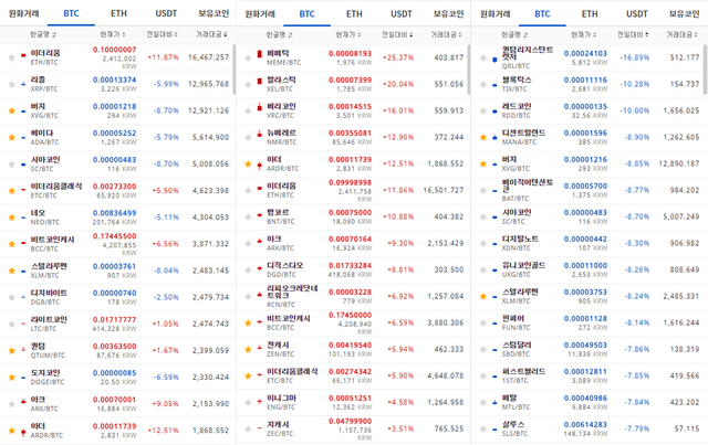 0110 BTC 마켓a.png