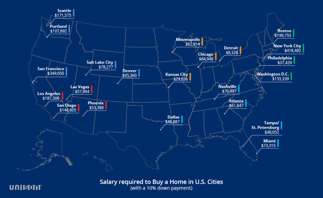 unison-home-affordability-report-960x590-1.png