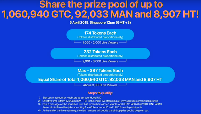 Screen_huobi_Talk_reward.png