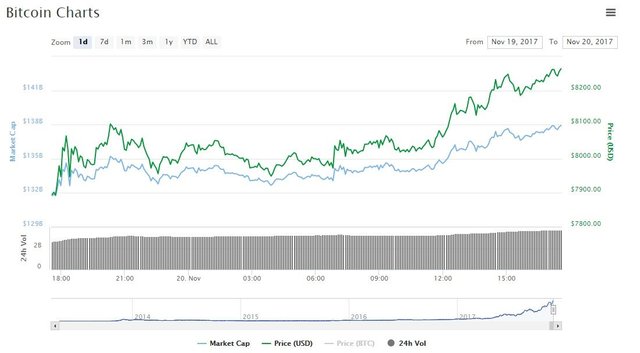 BTC_Graph.jpg