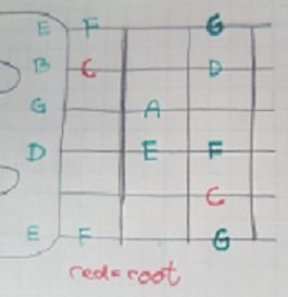 Graphic 1C scale Open pos.jpg