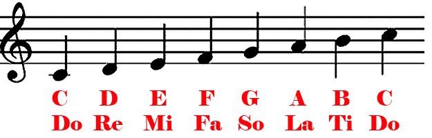 solfege.jpg