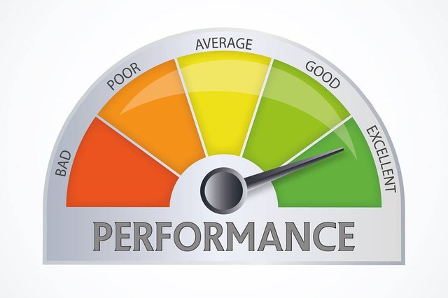 Performance.jpg