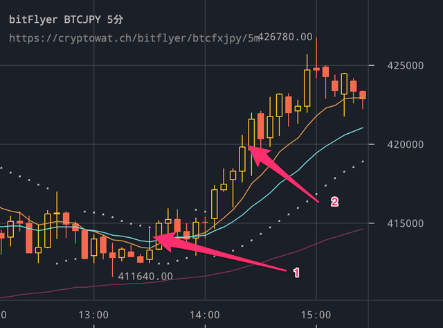 bitflyer-btcfxjpy-9月18日-2017-22-28-19.png