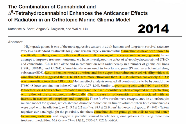 THC.CBD.radiation.png