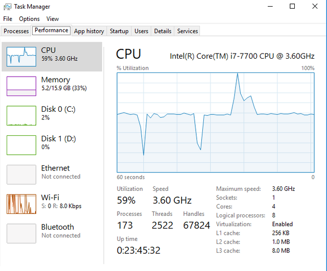 Task_Manager_Mining.PNG