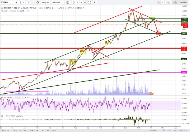 BTCUSD.JPG