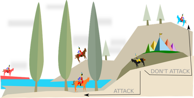 byzantine.png