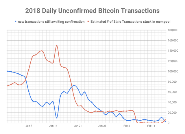 chart (8).png