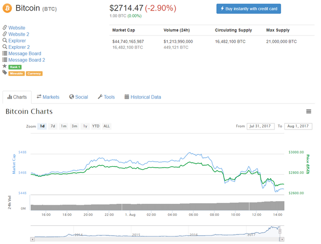 bitcoin-market-cap.png