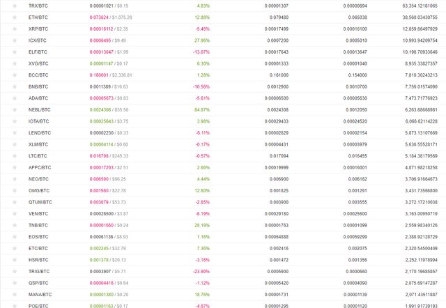 listed-tokens-binance.jpg