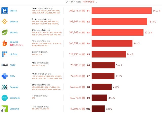 1225 거래소.jpg