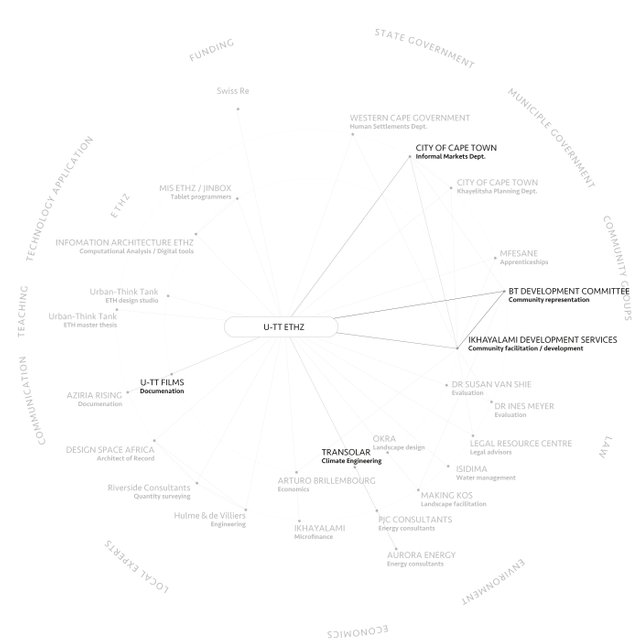 organogram3.jpg