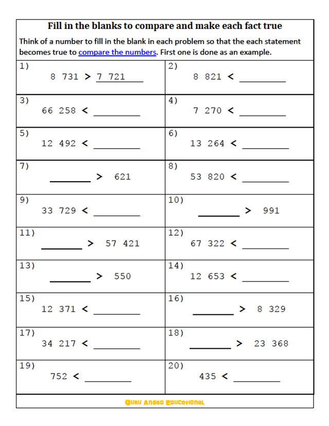 3rd grade math comparing numbers worksheets steemit
