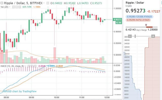 ripple-price-chart1-dec22.jpg