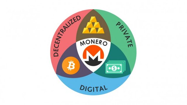 monero-5-678x381.jpg