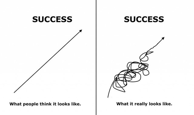 success really looks like.jpg