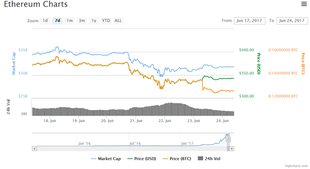 Ethereum 2.png