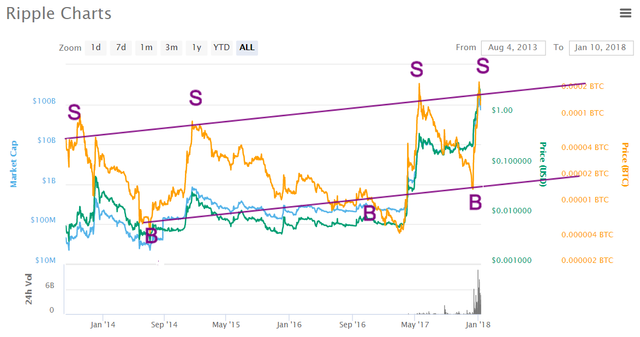 XRP.png