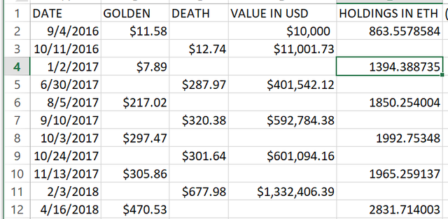 ETH_DATA.png