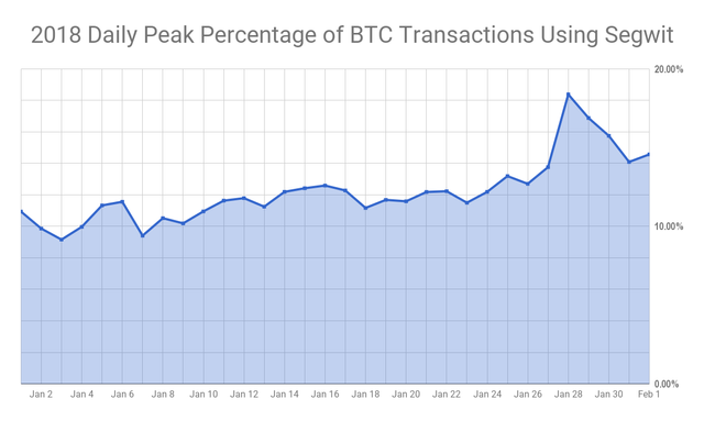 chart (7).png