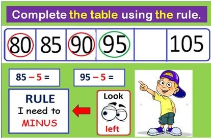 Counting Backwards or Forwards 5.jpg