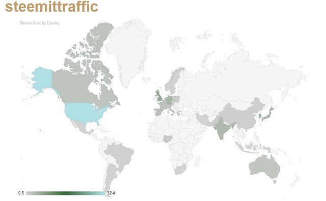 steemittraffic.JPG