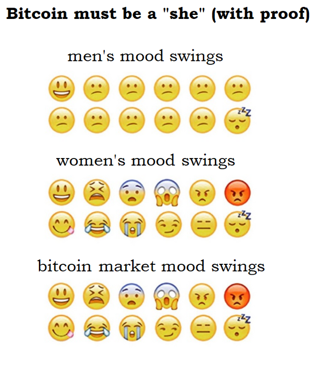 bitcoin meme .png