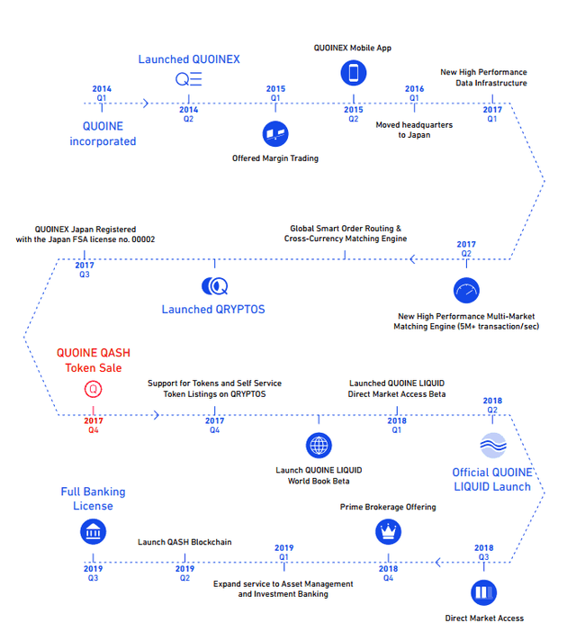 Roadmap-2.png