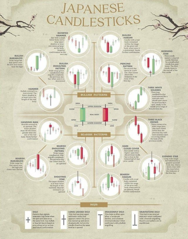 Candlesticks explained.jpg