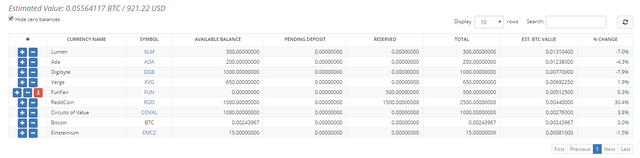 bittrex-accountsValue.png