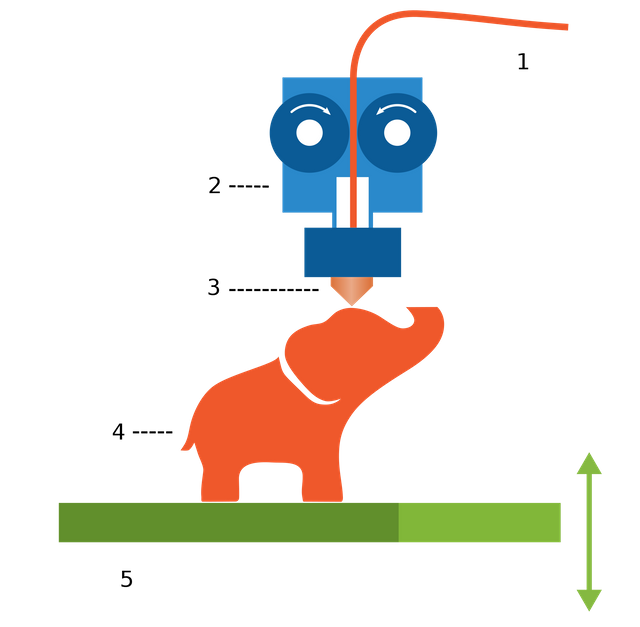 Filament_Driver_diagram.svg.png