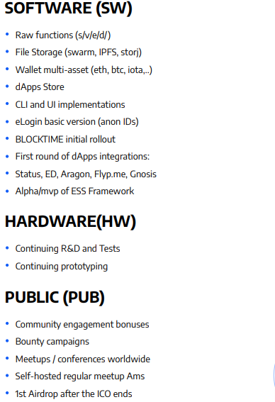 essentia roadmap 1.PNG