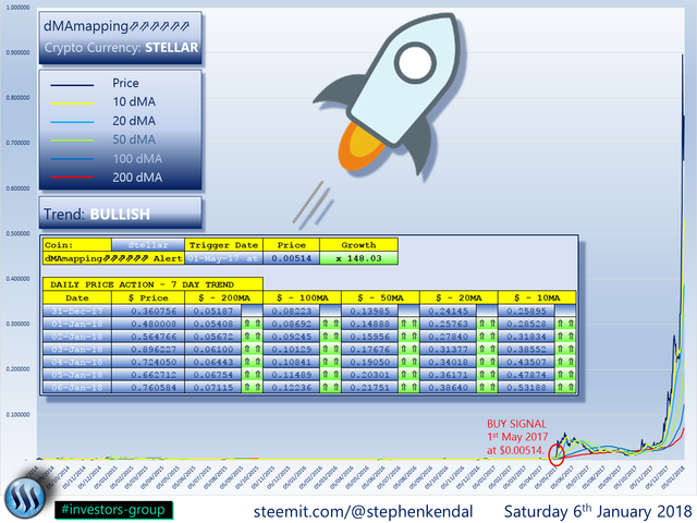 STELLAR LUMENS.png