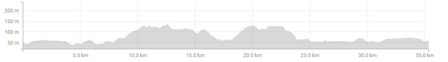 screenshot-www.strava.com-2018-03-14-20-54-51.png